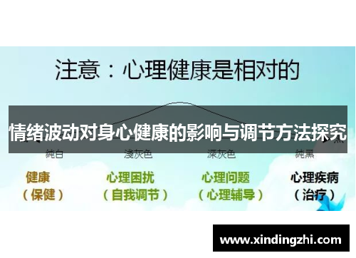 情绪波动对身心健康的影响与调节方法探究